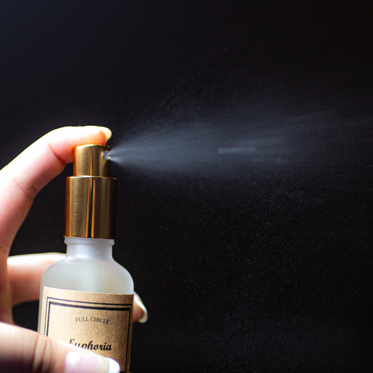 Room and Body Mists